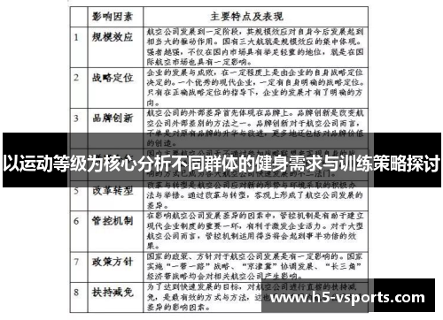 以运动等级为核心分析不同群体的健身需求与训练策略探讨